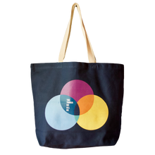 Load image into Gallery viewer, Tote bag that says &quot;The Things We All Do&quot; with multi color circles
